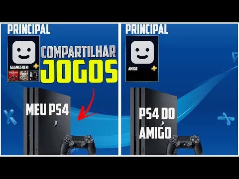 Imagem do serviço Divido conta do PS4 com mais de 50 jogos