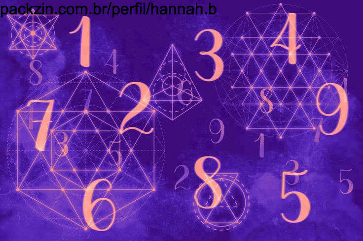 NUMEROLOGIA PITAGÓRICA ✡ autoconhecimento