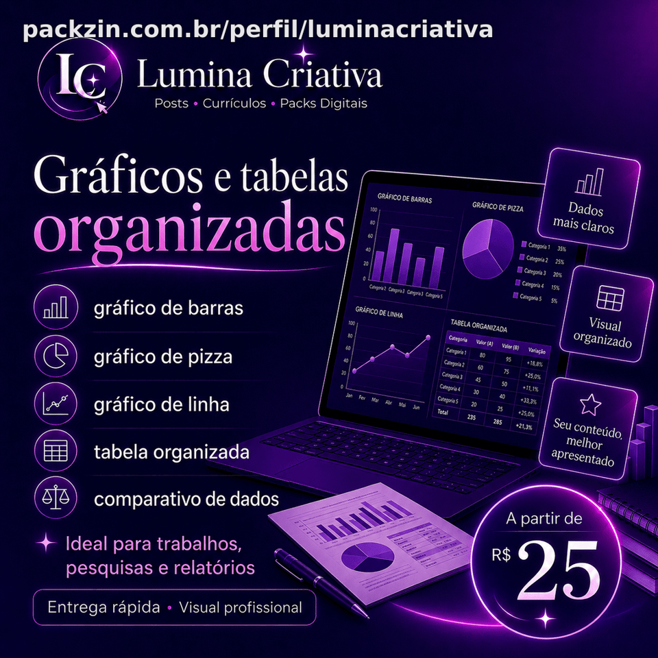 Imagem do serviço Faço gráficos e tabelas organizadas