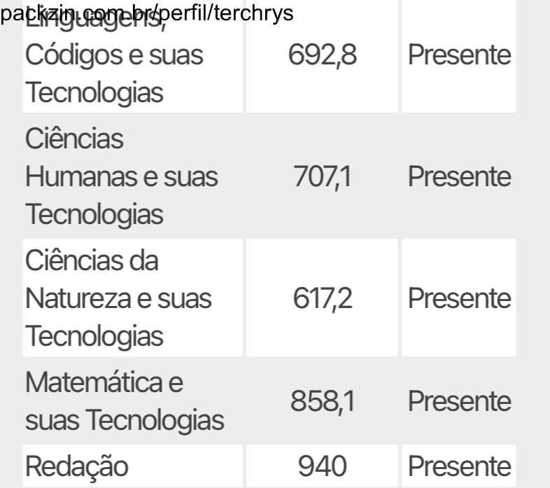 Ajuda ENEM