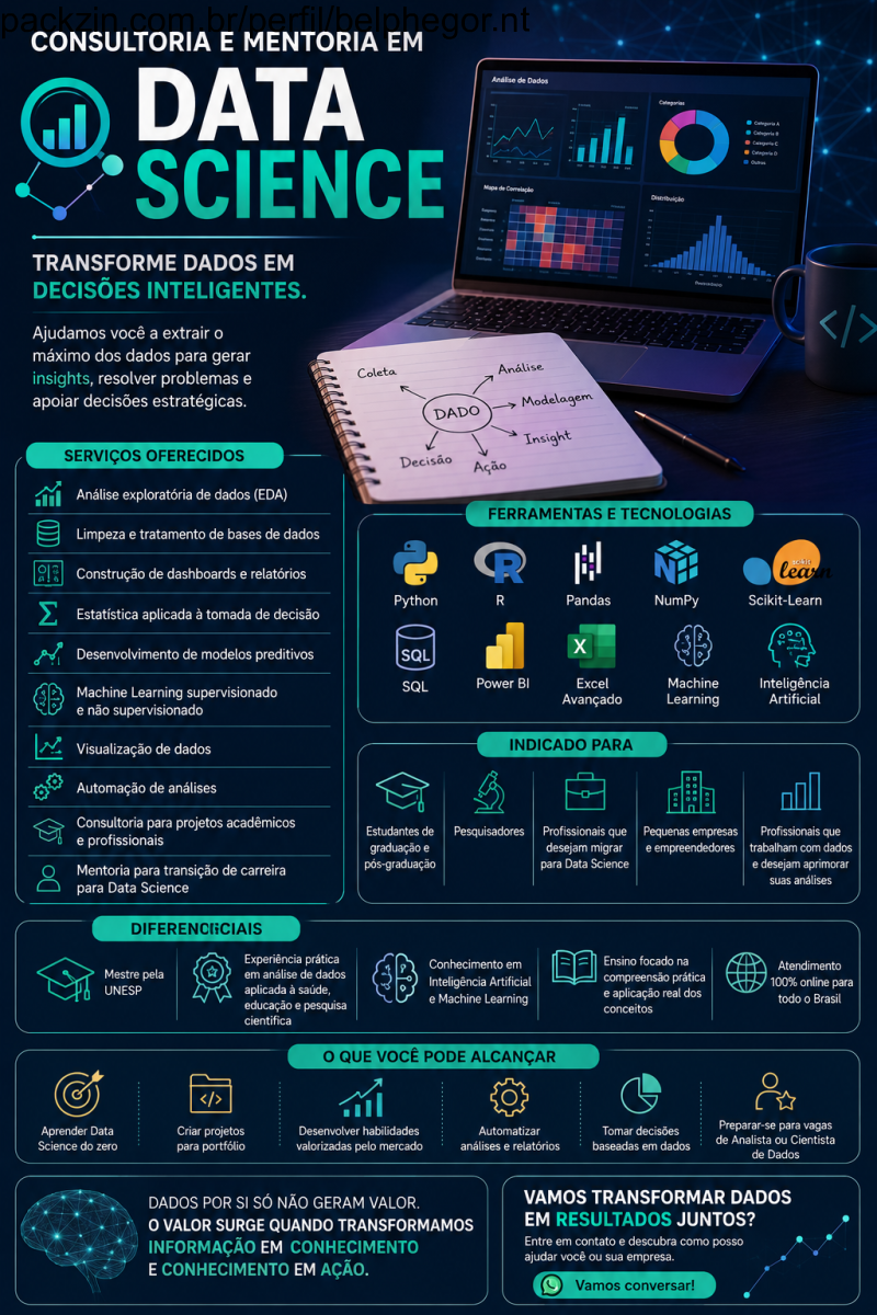Imagem do serviço Consultoria e Mentoria em Data Science