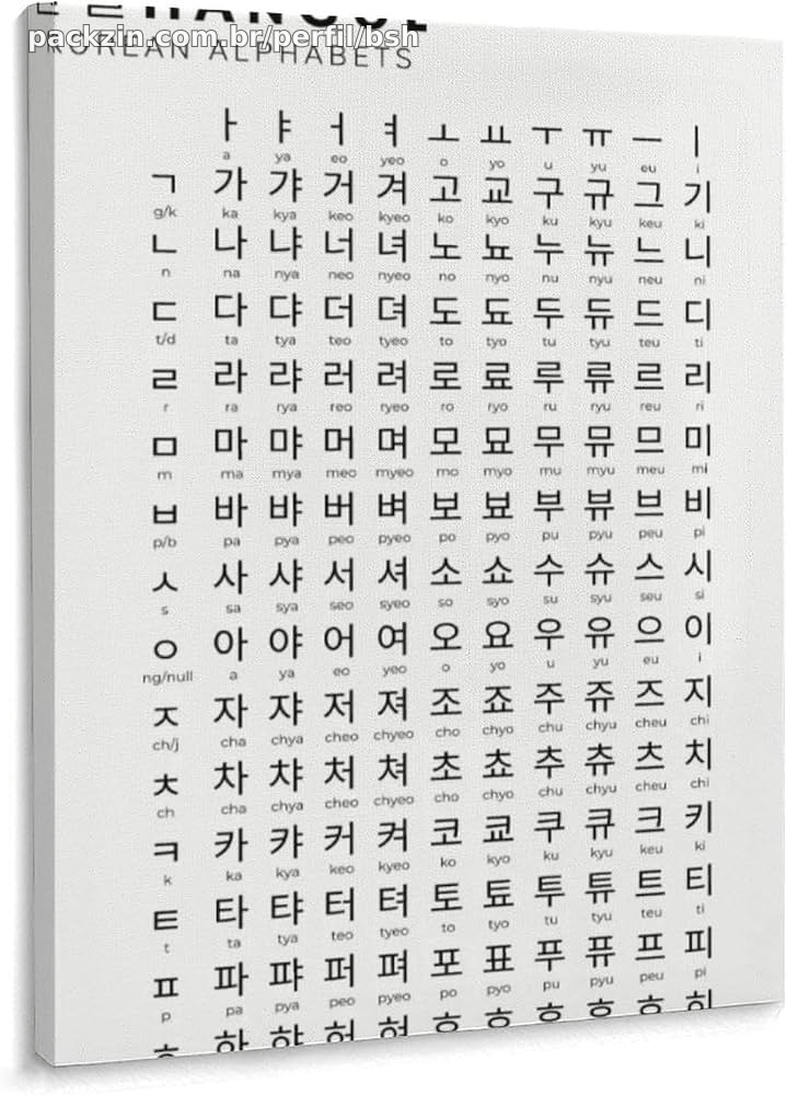 Imagem do serviço Aula de coreano