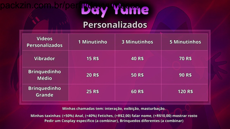 Imagem do serviço Conteúdos personalizados