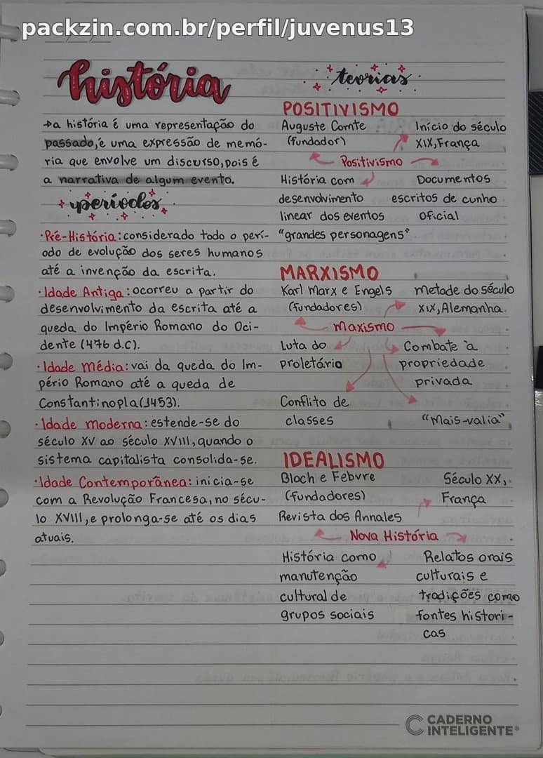 Imagem do serviço Conclusão de atividades e trabalhos acadêmicos(difíceis)🦭🗂️✍️